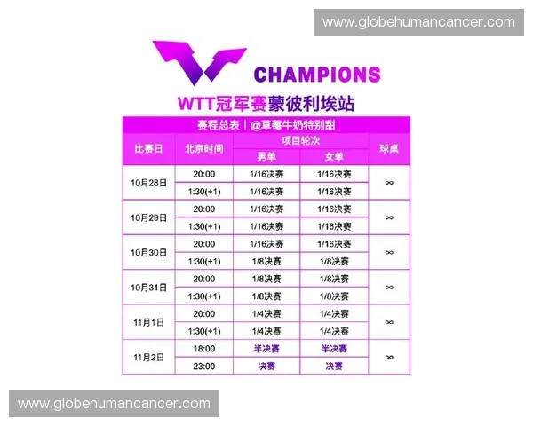 全面梳理亚锦赛最新赛程表与赛事亮点及重磅对决关键时间全景一览